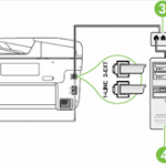 How to Set up a Fax Connection with an HP Printer