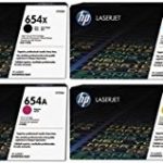 Anniversary Discounts on HP Genuine Toner Cartridges