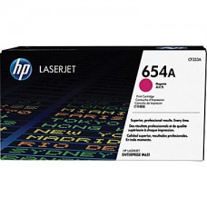 HP 654A ColorSphere Magenta Toner Cartridge (CF333A)